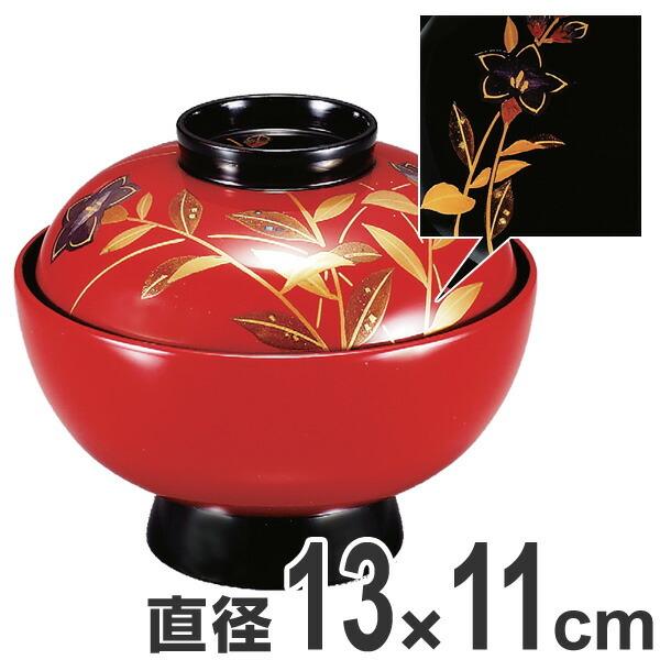 zo o ؐ 鎽h j[ z o h o G {h H i 4.2 zo `o W X` G o j