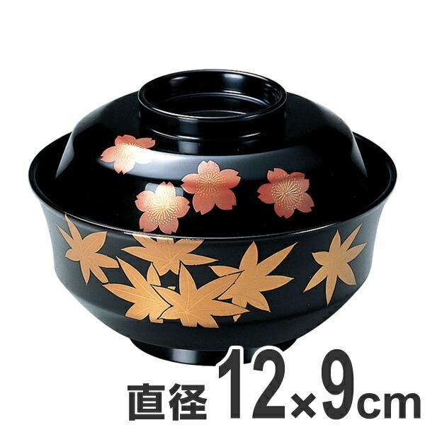 zo 4 o Vo tH z o h 菑 G {h H Ɩp i o Wt h G j