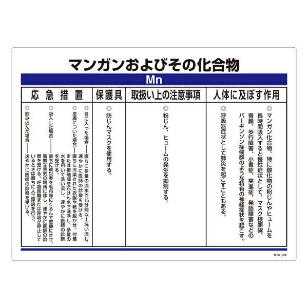 標識 化学物資関係標識 マンガンおよびその化合物 特38 306 安全標識 表示プレート 化学物質 表示 リビングート Paypayモール店 通販 Paypayモール