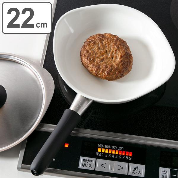 Sunbeam 　ELECTRIC FRYPAN サンビーム電気フライパン Sunbeam ELECTRIC FRYPAN サンビーム電気フライパン