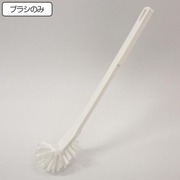 pgCuV̂ Eh i gC uV gC|  gCpuV ֊ |  t j