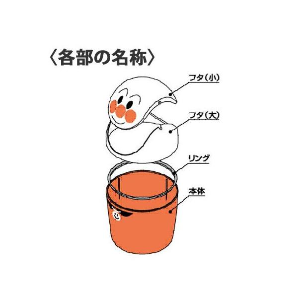 在庫限り 入荷なし ゴミ箱 ごみ箱 スイングペール アンパンマン ごみ箱 キャラクター くずかご ダストボックス Buyee Buyee Japanese Proxy Service Buy From Japan Bot Online