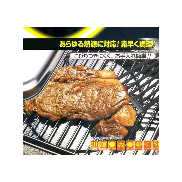 在庫限り 入荷なし マルチロースター 魚焼き器 ルックタイプ 蓋付き ガス火対応 Ih対応 焼き網 グリルパン フィッシュロースター Buyee Buyee 日本の通販商品 オークションの代理入札 代理購入