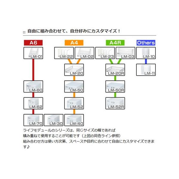 在庫限り 入荷なし ライフモデュール Cdラック Cd収納ラック プラスチック製 収納ケース Cdケース 積み重ね Buyee Buyee Japanese Proxy Service Buy From Japan Bot Online