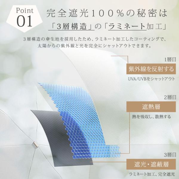 ll-yshp_umbrella1_4_d_20230725125705