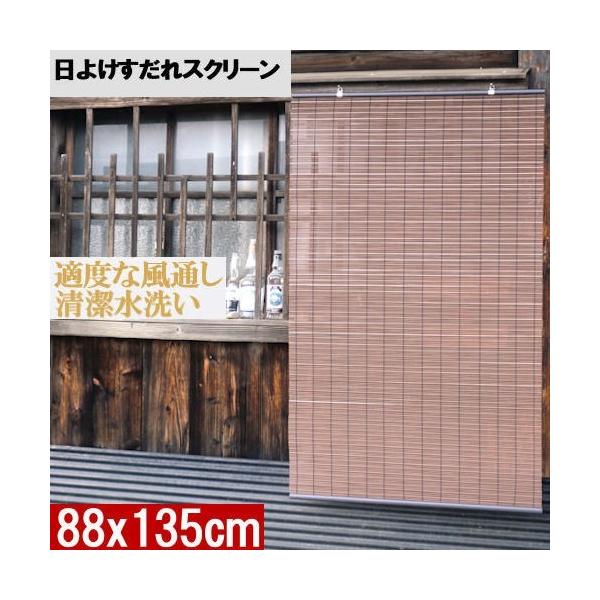 悯XN[ vCoV[ی ډB  uCh oRj[ x_ 88×135cm^Cv TVF[h