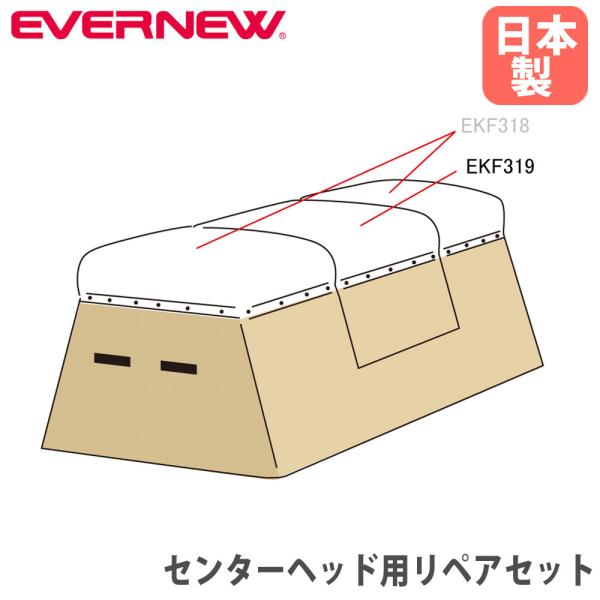 閉脚跳び練習用とび箱センターヘッド用のリペアセットです。商品番号EN-EKF319組立状態お客様組立の商品（新品）特記事項※とび箱本体は別売りです。対象商品：EN-EKF316仕様帆布、フェルト、テープ、釘、鋲備考●日本製スポーツ用品 スポ...