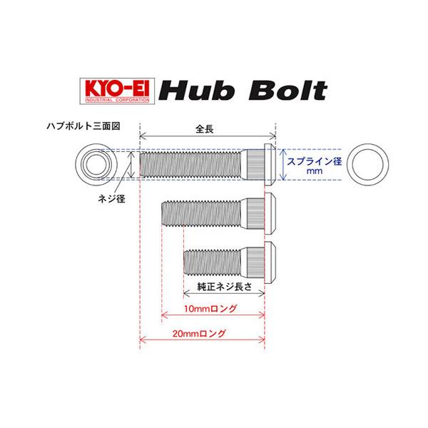 �V�i�j�x�n�|�d�h�@20mm�����O�n�u�{���g SBT-2 �g���^ ���i�摜1