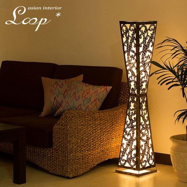 tACg AWA AeB[N ACA  2 LEDdΉ o ][g CeA _ X^hCg tAv Ɩ