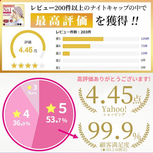 ナイトキャップ シルク 就寝用 ロングヘア 渡辺直美 効果 ヘアキャップ パサつき予防 美髪 サイズ調整 紐 レース 大きめ Buyee Buyee Japanese Proxy Service Buy From Japan Bot Online