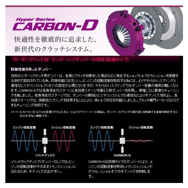 lotuspartsshop_ti-clutch