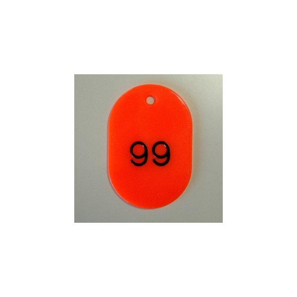 ԍD ԍ(A) NE CR-BG42-R