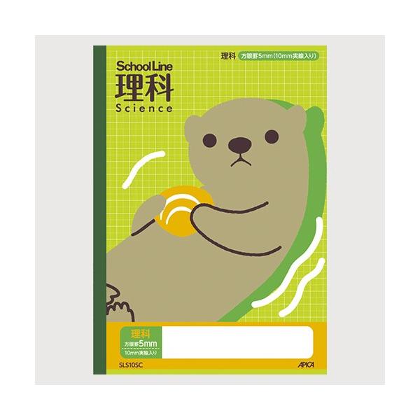 wKm[g  {m[g(As SLS10SC