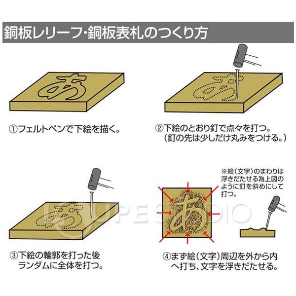 金属加工 彫金クラフト用具 共同制作用 銅板レリーフ 小 Buyee Servicio De Proxy Japones Buyee Compra En Japon