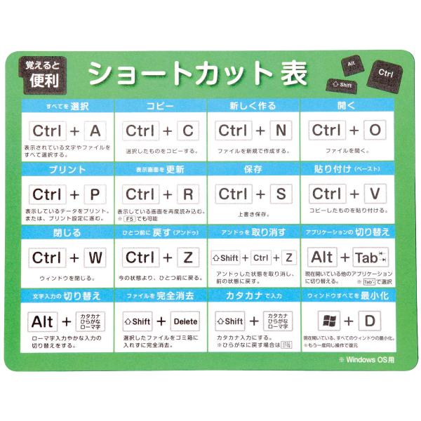 マウスパッド ショートカット表付 マウスパッド パソコン キーボード ショートカット キー タイピング 早見表 仕事効率化 Buyee Buyee 提供一站式最全面最專業現地yahoo Japan拍賣代bid代拍代購服務 Bot Online