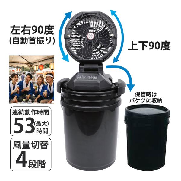 充電式 ミストファン コードレス 業務用 大型 ミスト扇風機 25L 防塵