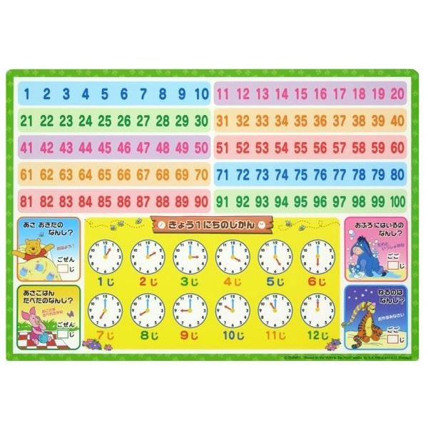 お風呂のおもちゃ 知育玩具 くまのプーさん おふろでおけいこ すうじ ディズニー Buyee Buyee 提供一站式最全面最專業現地yahoo Japan拍賣代bid代拍代購服務 Bot Online