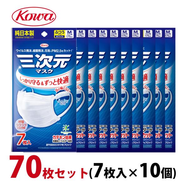 おまけ付き【12箱600枚セット】Kowa 不織布マスク Mサイズ 日本製 loupe_kws-d165