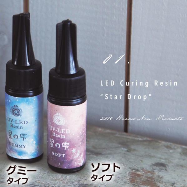 UV-LEDW ̎ O~[25g Wt UV LED W UV-LEDW O ڒ pWR lC  w ċx