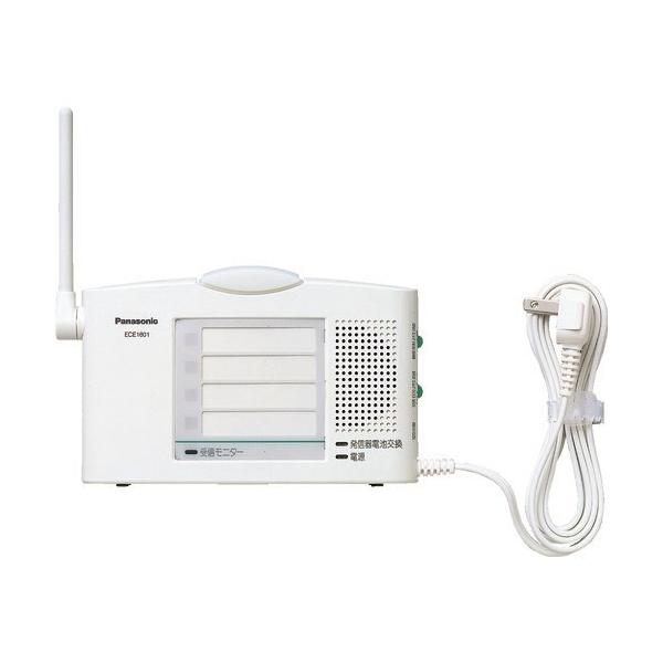 R[VXe Panasonic d͌^CXM [ECE1601P] ECE1601P ̔PʁF1 