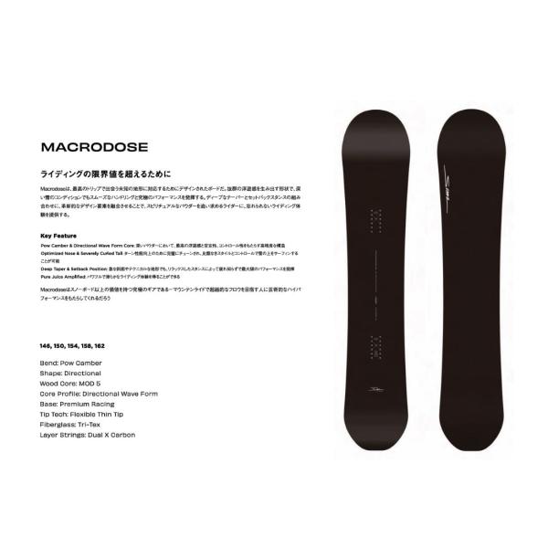 25/26' SIMS boards MACRODOSE 154 新品 SIMS * MACRODOSE 154 マクロドーズ 25-26 シムス 布施忠 TDF パウダー