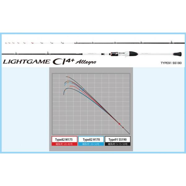 シマノ ライトゲームCI4+ アレグロ TYPE91 SS180 ライトゲーム lovefish_lfss180