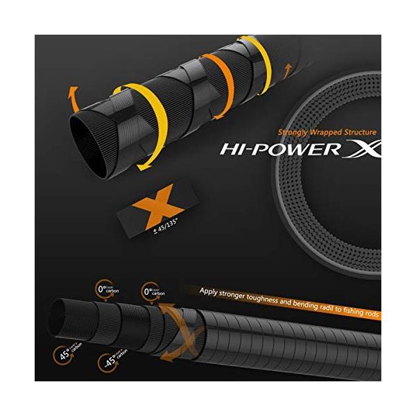 最新号掲載アイテム ノービ Noeby Nbb 74 ベイトロッド スピニング ベイト コルクグリップ シーバス スピードジギング M 二本 バス Ml 5 15g