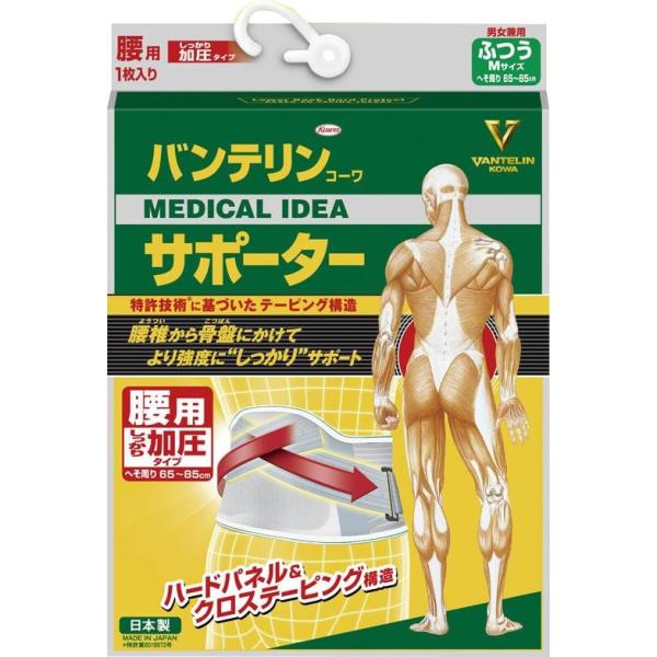 送料無料 興和 コーワ バンテリンコーワサポーター 腰用 しっかり加圧タイプ 男女兼用 年末年始大決算 他商品との同梱不可 ブルーグレー