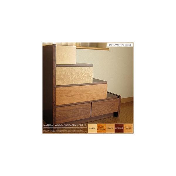 90Ki`FXĝ ^X VRؓ˔ rO[ fUCi[Y _ i ^X Y{ Jݒu