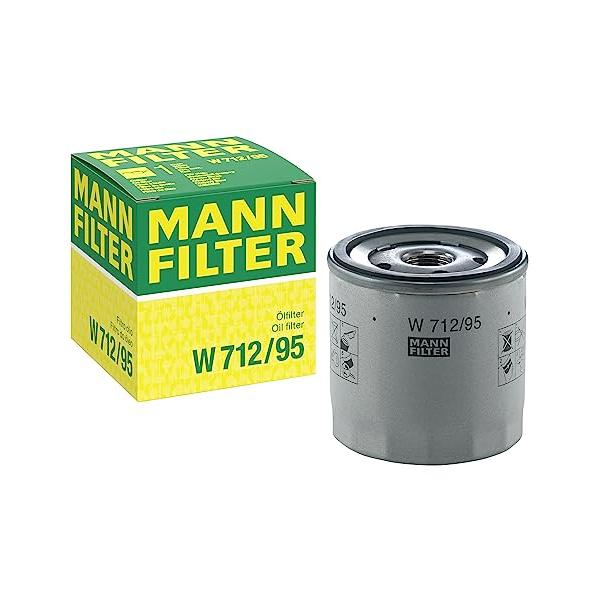 他サイト： MANN オイルエレメント W712/95の商品画像
