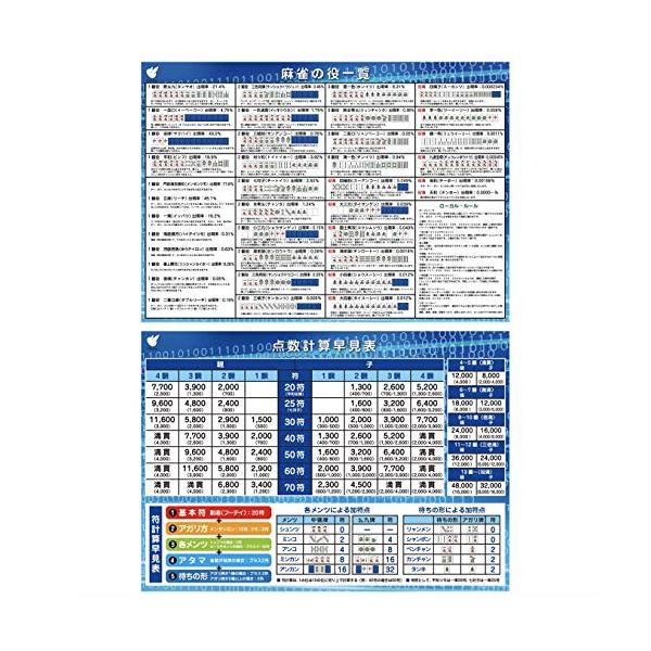 麻雀牌　お値引きできます。欲しい方は希望額をコメント下さい。 マスター麻雀 – BEVERLY