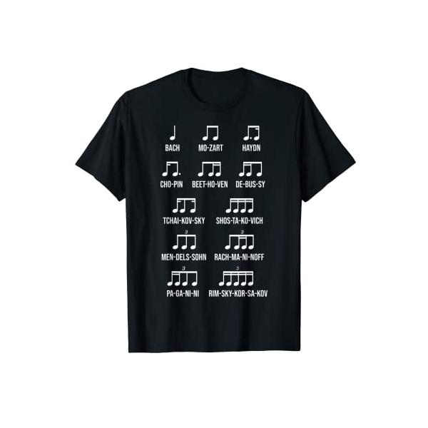 ・ブラック S ・オーケストラ や 合唱団 、室内楽 など、クラシック音楽 愛好家 のための楽しい リズムガイド です。ハイドン 、ドビュッシー 、チャイコフスキー 、ショスタコーヴィチ 、ラフマニノフ 、パガニーニ 、メンデルスゾーン ベ...