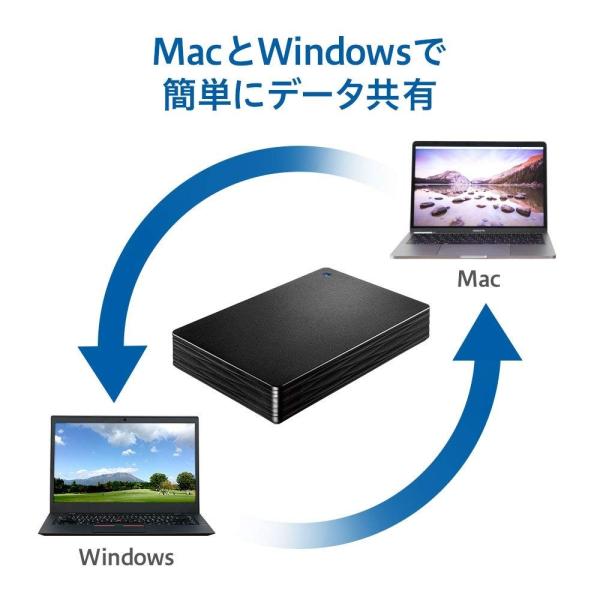 I O Data 通販 激安 外付けhdd ハードディスク 4tb ポータブル 土日サポート Hdph Ut4dk Ps4 テレビ録画 日本製 Mac