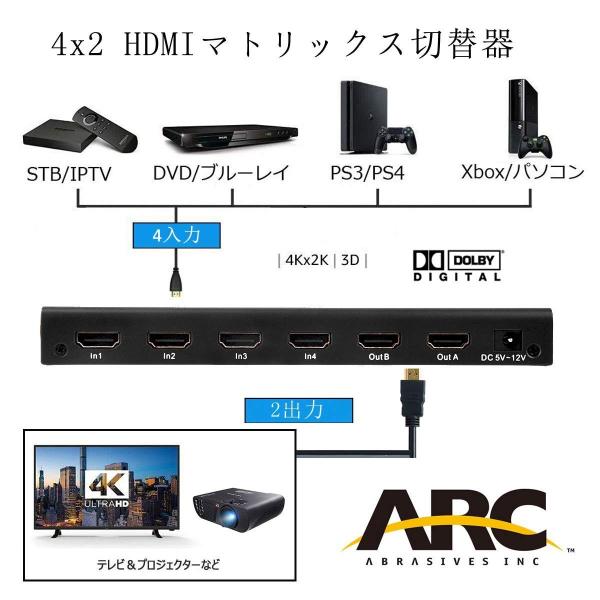 Iseebiz Sale開催中 Hdmiマトリックス切替器 4入力2出力 4kx2k 音声分離 同軸 Dtsamp Dolby5 1ch対応 2chア 光デジタル
