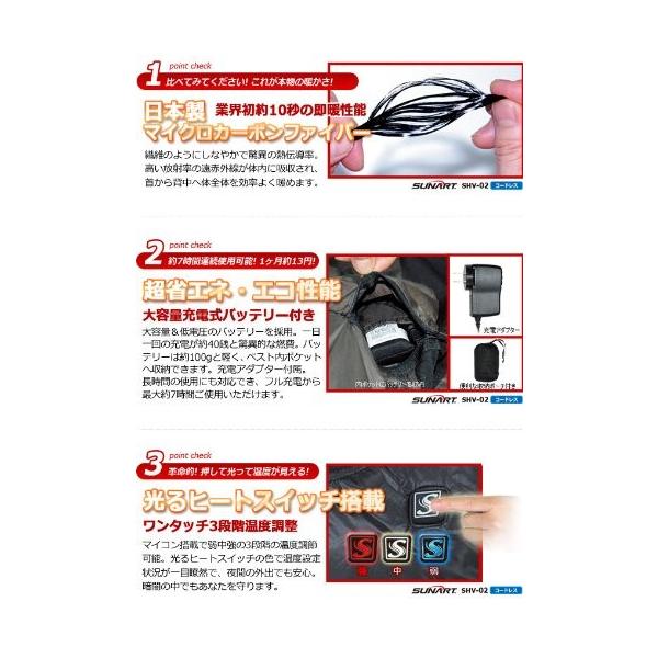 予備電池付き Sunart 充電式wヒーター内蔵電熱ベスト ぬくさに首ったけ あったかヒーターベスト Shv 02 Mサイズ