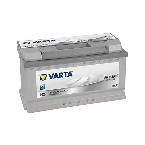 Varta バルタ 輸入車バッテリー Silver Dynamic 0 600 402 完売