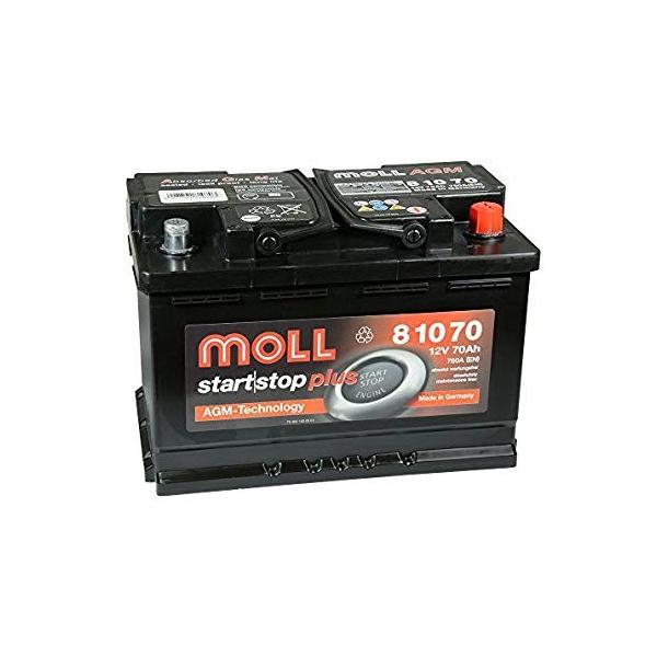 Moll モル 輸入車バッテリー Agm
