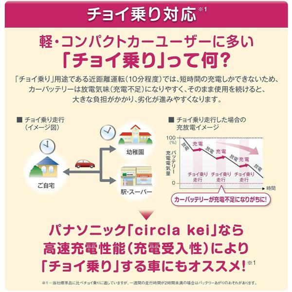 引出物 Panasonic パナソニック 国産車バッテリー アイドリングストップ車用 Blue Circla Kei N M Battery