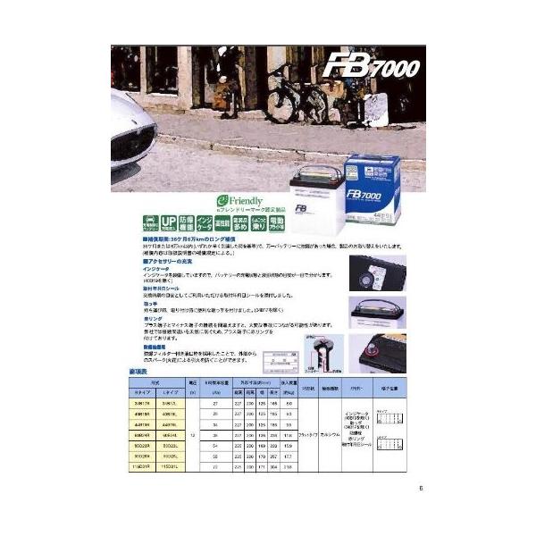 Furukawa 古河電池 国産車バッテリー Fb7000 80d23l Noeudderaphia Fr