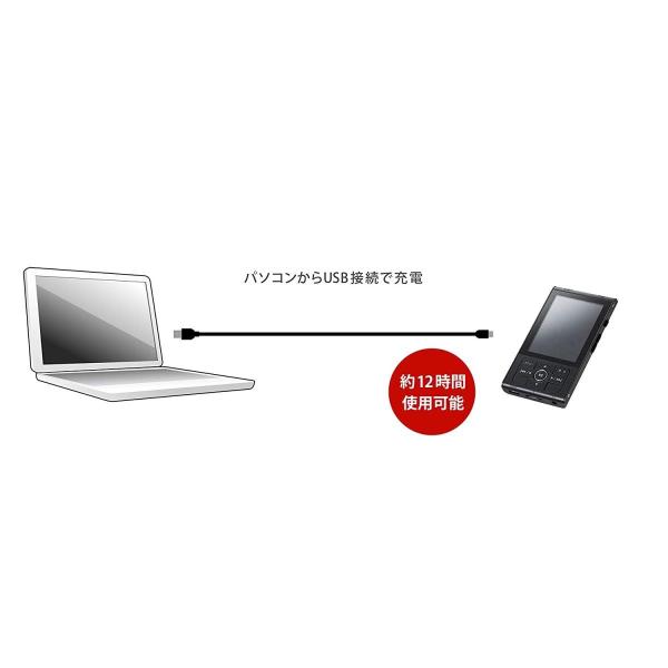 グリーンハウス Mp3プレーヤー Kana Rt 8gbメモリー内蔵 Microsd 対応 ブラック 32gb Microsdhc 全品送料無料 Gh