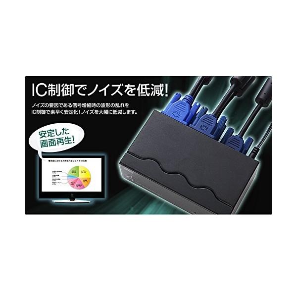 イーサプライ 高性能 ディスプレイ 分配器 ミニd Sub 用 Ez4 Vga006 アナログ 15pin 4分配 今ダケ送料無料