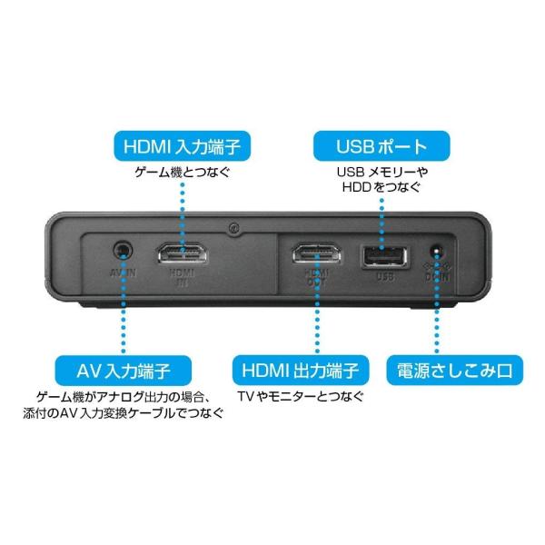 I O Data Hdmi キャプチャーボード 正規販売店 パソコン不要 フルhd Sdカード Hdd保存 Gv Hdrec