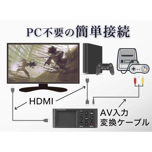 I O Data Hdmi キャプチャーボード 正規販売店 パソコン不要 フルhd Sdカード Hdd保存 Gv Hdrec