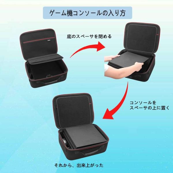 Ps4 即納最大半額 Pro ケース Rlsoco 全面保護収納バッグ Pro Playstation 4 本体 Ps4