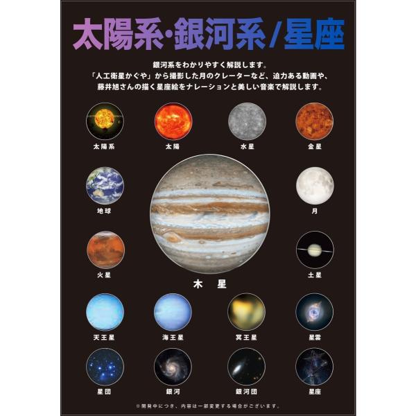 記念日 Gakkenワールド アイ