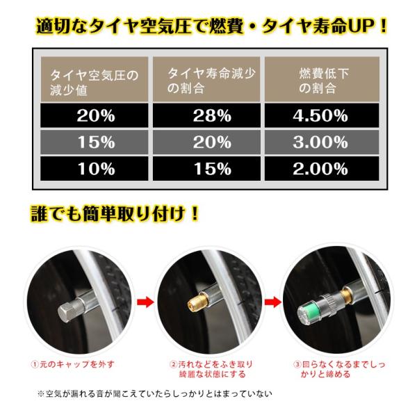 エアーバルブ キャップ バルブキャップ タイヤ 空気圧 警告 エアー 空気漏れ カー用品 車 ホイール関連 燃費 寿命 Up 2 4bar E113 Buyee 日本代购平台 产品购物网站大全 Buyee一站式代购 Bot Online