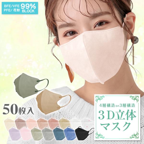 ■ウイルス・花粉対策に使える不織布マスク■4層構造の捕集フィルターが花粉・ホコリ・PM2.5・ウイルス飛沫を99％カット！！■2重のワイヤーで顔への密着を強化■型崩れしにくくメガネ曇りが軽減■息苦しくない3D立体プリーツ加工■接触面が少なく...