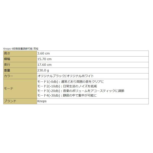 Knops イヤープラグ 耳栓 4段階音量調節可能 電池不要 雑音 ライブ