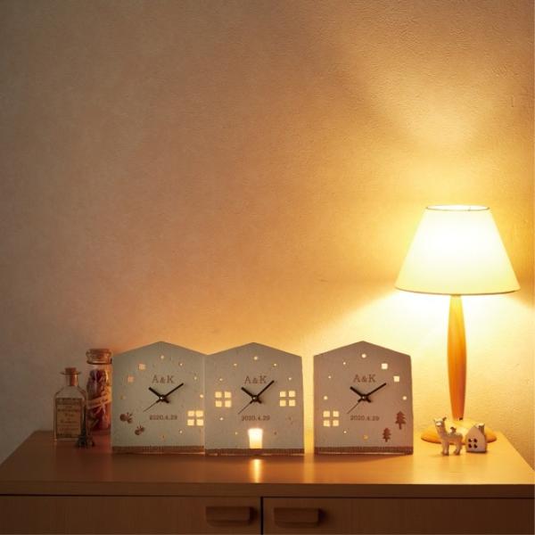 yTNX{[hz3Kizunavi^Cvjy@LOi@ep@z