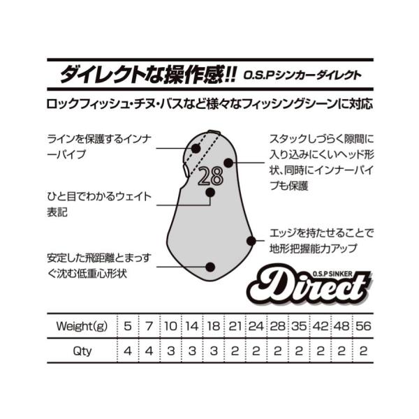 lure-shop-bb_sinkerdirect5-28_1_d_20251130125426